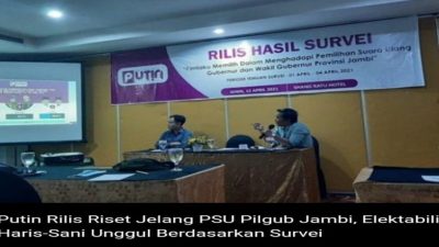 Survei PUTIN: Haris-Sani Unggul 43,8 Persen di PSU Pilgub Jambi 2021
