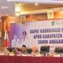 Teks foto: Rapat Koordinasi Pelaksanaan APBD Kabupaten Bengkalis Tahun 2023