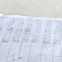 Judi 303 Jenis Togel Menjamur di Wilayah Kabupaten Perlawan