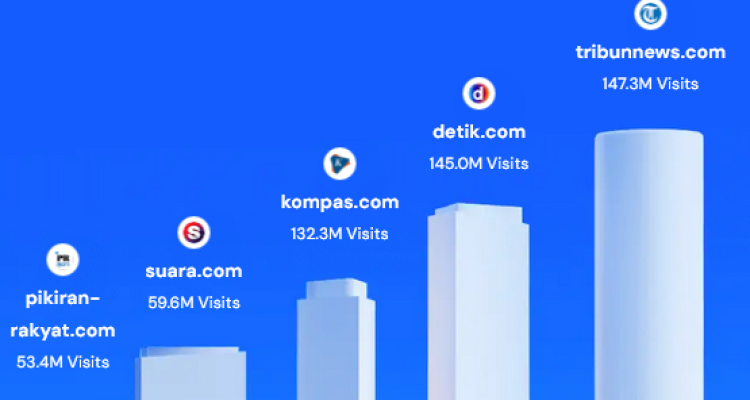 5 Peringkat Media Online di Indonesia, ini daftarnya