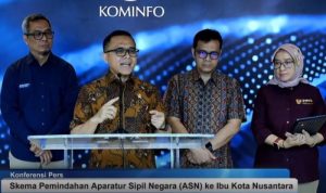 Skema Pemindahan ASN ke Ibu Kota Nusantara (IKN) di Kalimantan Timur