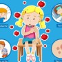 WHO Tetapkan Mpox sebagai Kedaruratan