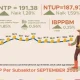 NTP Riau September 2025 Capai 191,38, Tertinggi Kedua di Sumatra