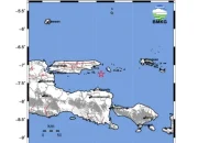 BMKG Ingatkan Potensi Gempa Megathrust