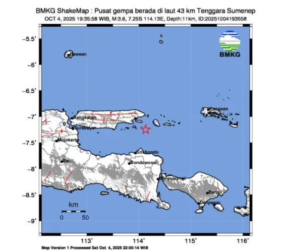 BMKG Ingatkan Potensi Gempa Megathrust