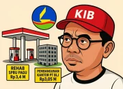 KIB Riau Soroti Penggunaan Dana PI Rp224 Miliar PT BLJ: Fokus Bisnis atau Bangun Kantor Mewah?