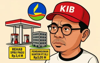 KIB Riau Soroti Penggunaan Dana PI Rp224 Miliar PT BLJ: Fokus Bisnis atau Bangun Kantor Mewah?