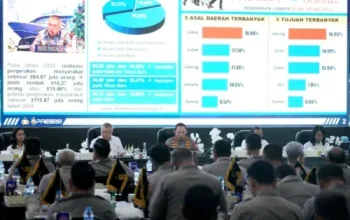 Polri Siagakan Hotline 110 Selama Natal 2025 dan Tahun Baru 2026