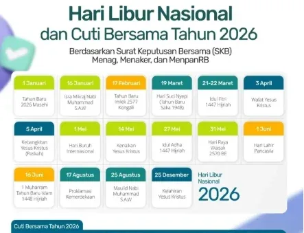 Pemprov Riau Tetapkan 22 Hari Libur 2026, ASN Diminta Jaga Layanan Publik