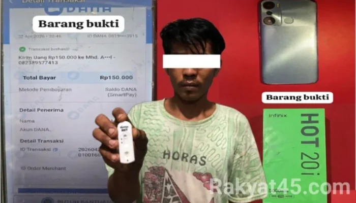 Pemerasan Disertai Kekerasan terhadap Anak Bawah Umur Terungkap, Pelaku Positif Sabu
