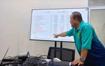 Pemkab Meranti Lunasi Rp125,8 Miliar Tunda Bayar, Sisa Utang Tinggal 35 Persen