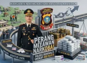 458 Kasus Narkotika Terungkap, Polres Bengkalis Perkuat Perang Melawan Narkoba