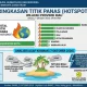 4.806 Titik Panas Terdeteksi di Sumatera, Riau Catat 16 Hotspot dan Masih Berpotensi Berkabut Asap